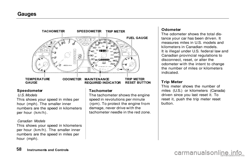 HONDA PRELUDE 2000 (in English) Repair Manual Gauges
TACHOMETER
SPEEDOMETE R
FUEL GAUG E
TEMPERATUR E
GAUG E
ODOMETE
R
MAINTENANC E
REQUIRE D INDICATO R
TRI
P METE R
RESE T BUTTO N
Speedomete r
U.S. Models
This shows your speed in miles pe HONDA PRELUDE 2000 (in English) Repair Manual Gauges
TACHOMETER
SPEEDOMETE R
FUEL GAUG E
TEMPERATUR E
GAUG E
ODOMETE
R
MAINTENANC E
REQUIRE D INDICATO R
TRI
P METE R
RESE T BUTTO N
Speedomete r
U.S. Models
This shows your speed in miles pe