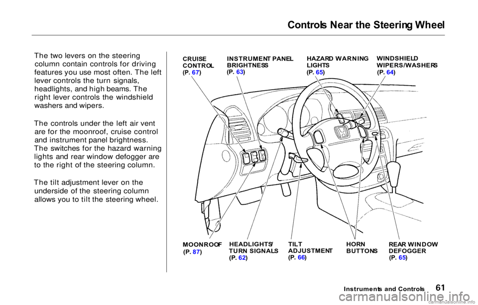 HONDA PRELUDE 2000 (in English) Repair Manual
Control
s Nea r th e Steerin g Whee l
The two levers on the steering column contain controls for driving
features you use most often. The left
lever controls the turn signals,
headlights, and high b HONDA PRELUDE 2000 (in English) Repair Manual
Control
s Nea r th e Steerin g Whee l
The two levers on the steering column contain controls for driving
features you use most often. The left
lever controls the turn signals,
headlights, and high b