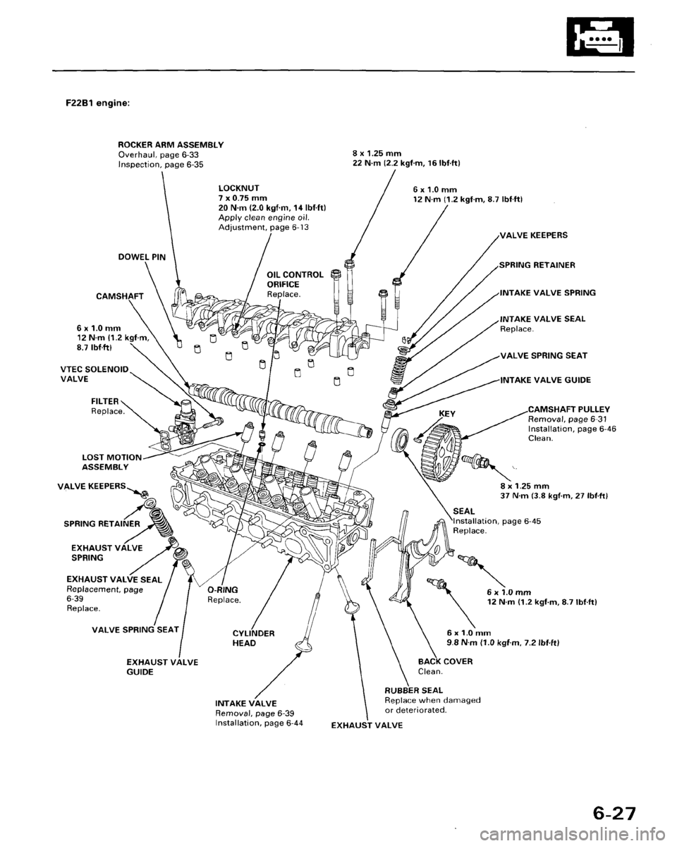 HONDA ACCORD 1995  Service Repair Manual 