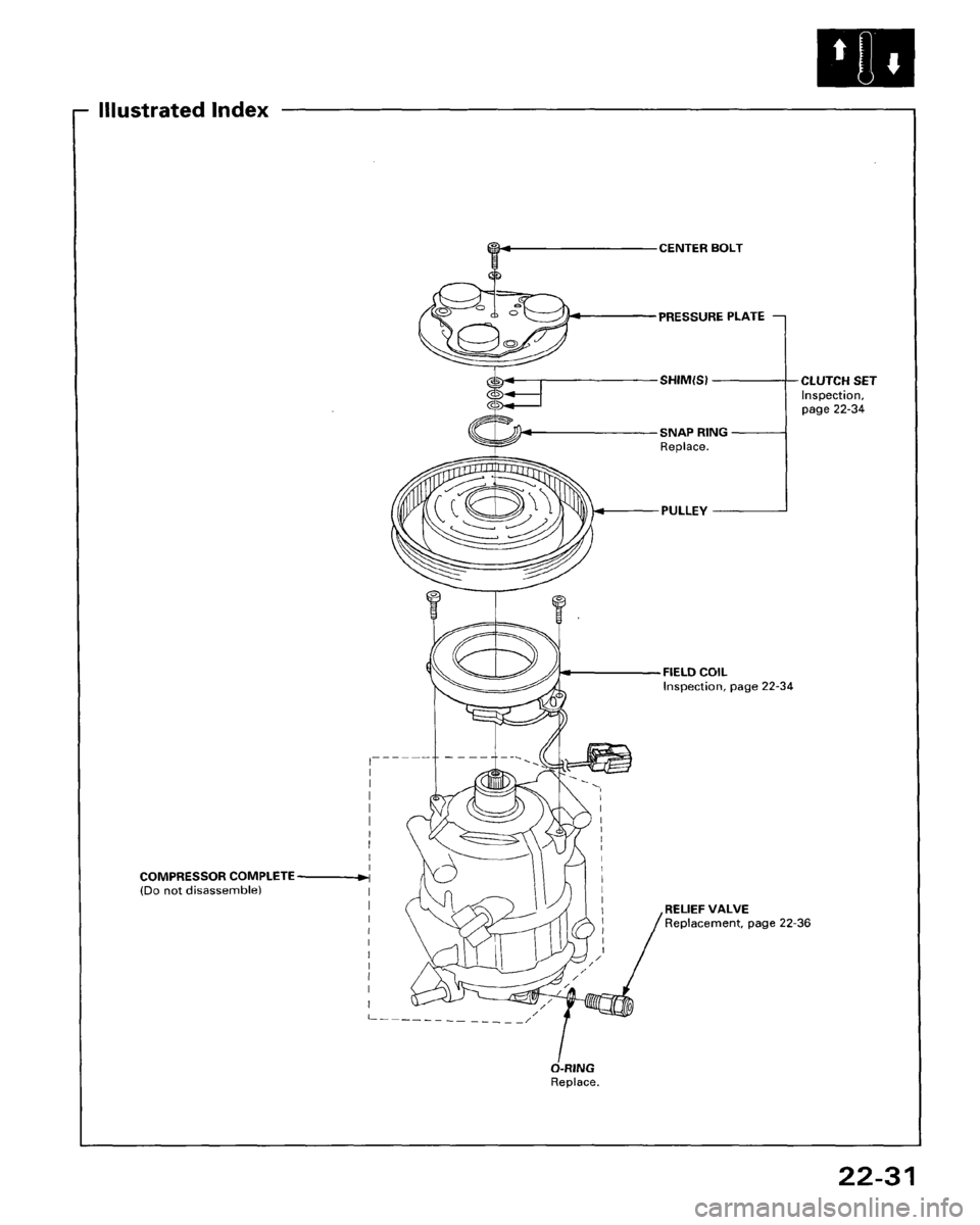 HONDA ACCORD 1995 Service Repair Manual HONDA ACCORD 1995 Service Repair Manual