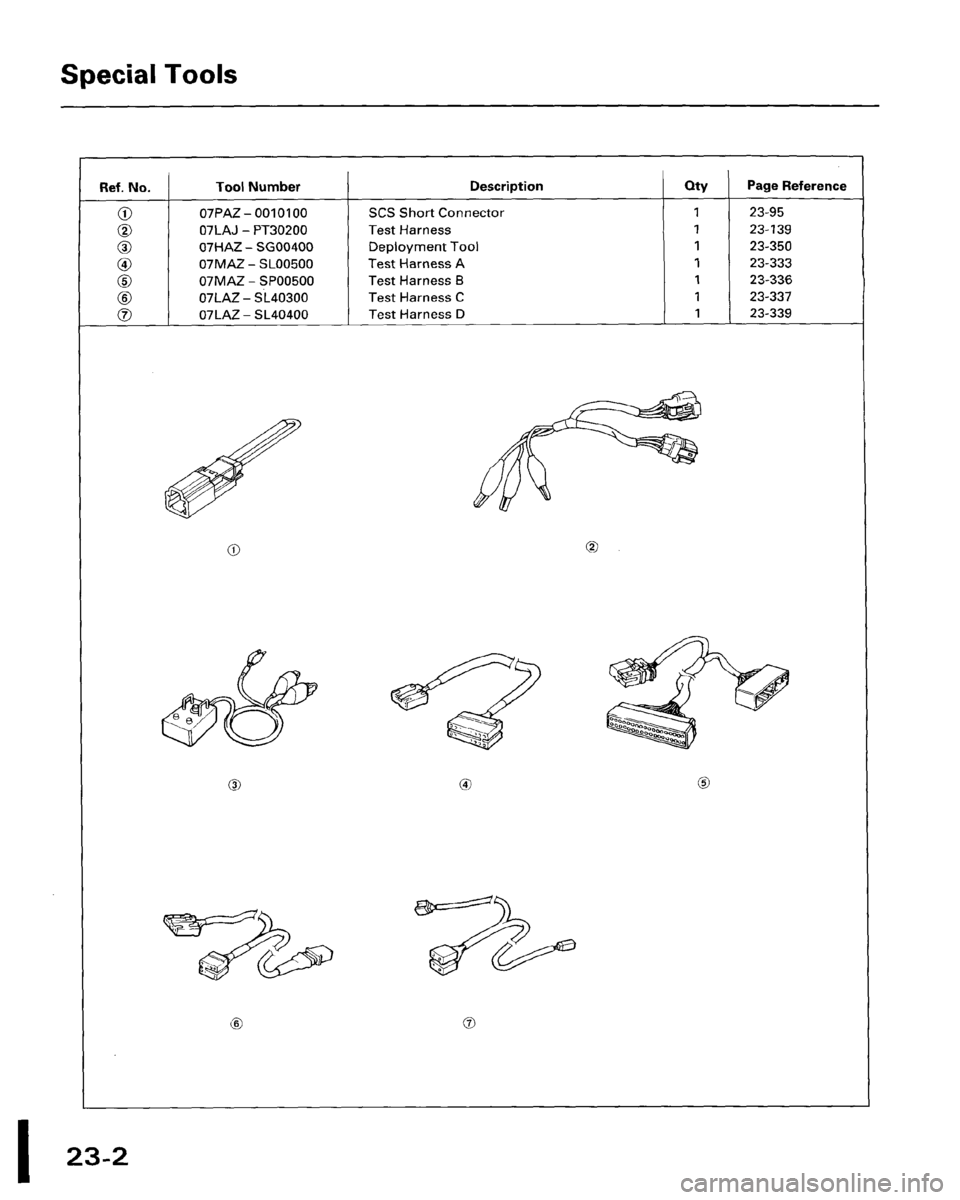 HONDA ACCORD 1995 Service Repair Manual HONDA ACCORD 1995 Service Repair Manual