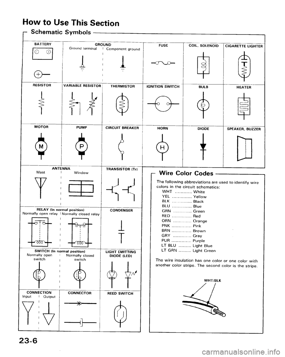HONDA ACCORD 1995 Service Repair Manual HONDA ACCORD 1995 Service Repair Manual