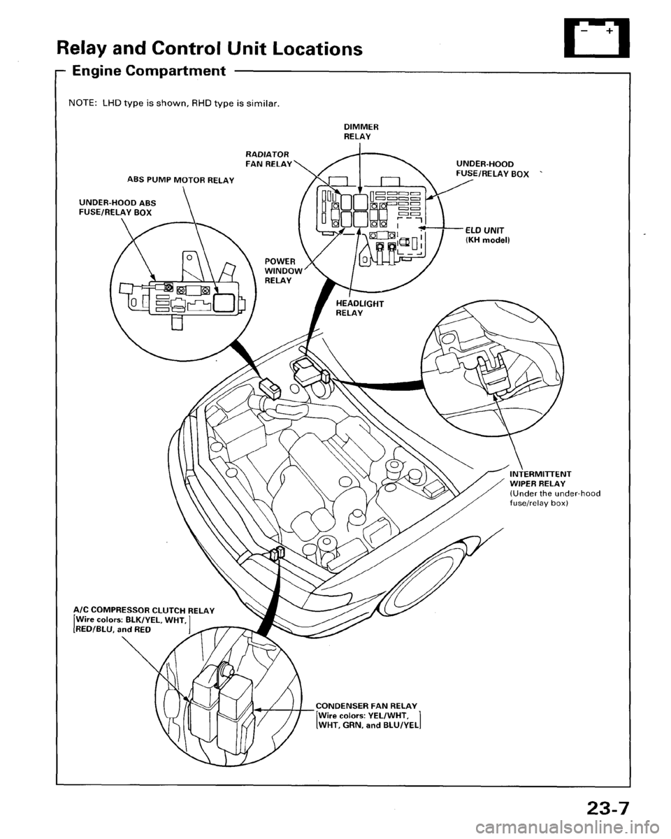 HONDA ACCORD 1995 Service Repair Manual HONDA ACCORD 1995 Service Repair Manual