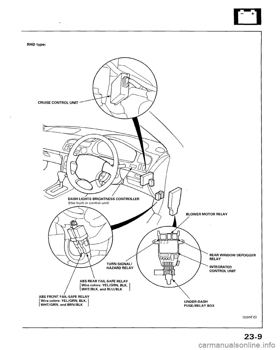HONDA ACCORD 1995 Service Repair Manual HONDA ACCORD 1995 Service Repair Manual