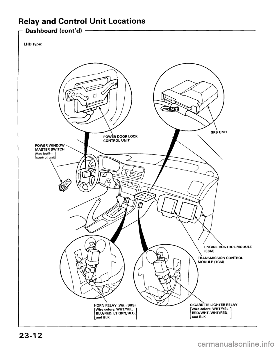 HONDA ACCORD 1995  Service Repair Manual 