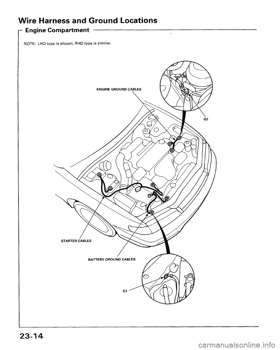 HONDA ACCORD 1995  Service Repair Manual 