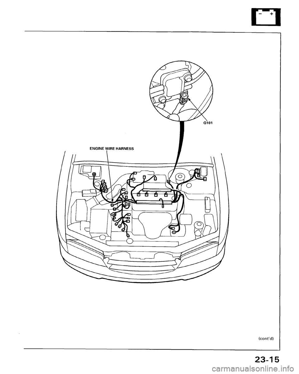HONDA ACCORD 1995  Service Repair Manual 