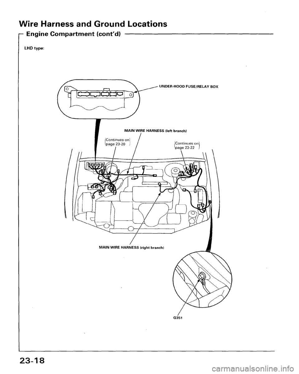 HONDA ACCORD 1995  Service Repair Manual 