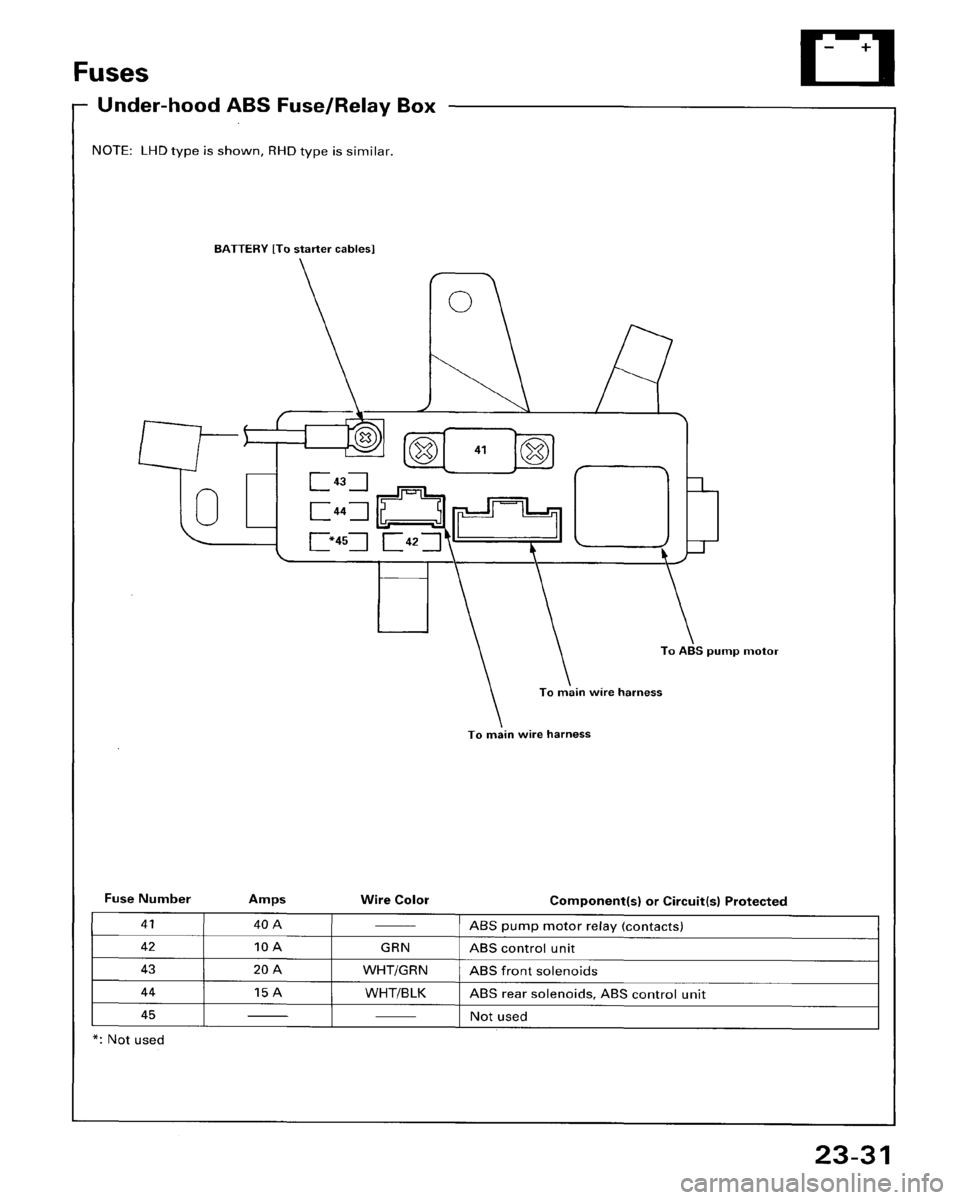 HONDA ACCORD 1995 Service Repair Manual HONDA ACCORD 1995 Service Repair Manual