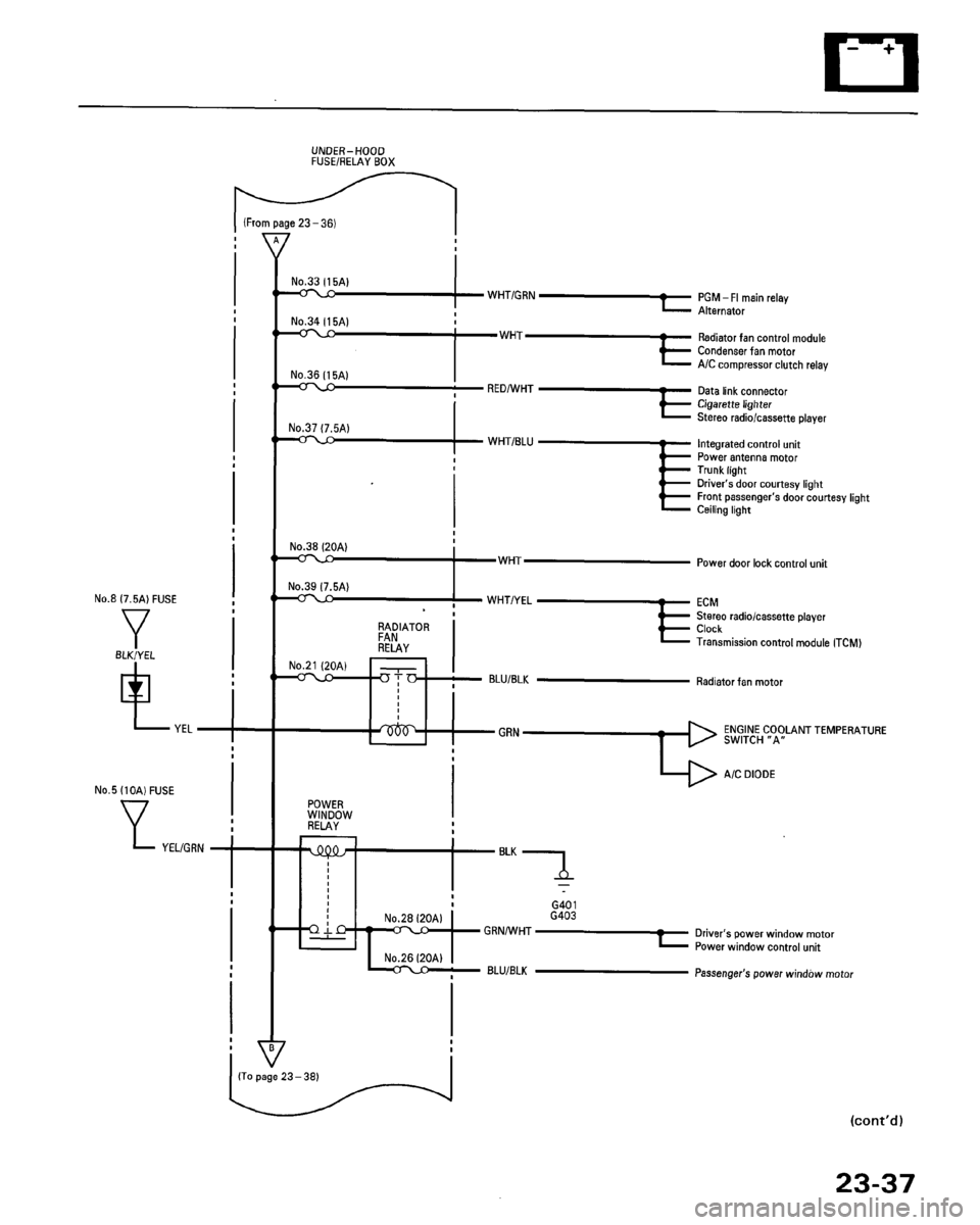 HONDA ACCORD 1995 Service Repair Manual HONDA ACCORD 1995 Service Repair Manual