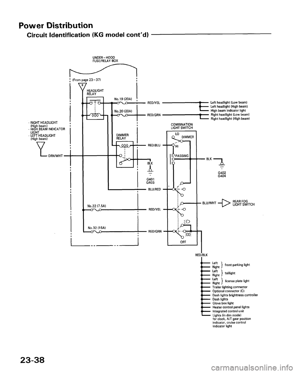 HONDA ACCORD 1995 Service Repair Manual HONDA ACCORD 1995 Service Repair Manual