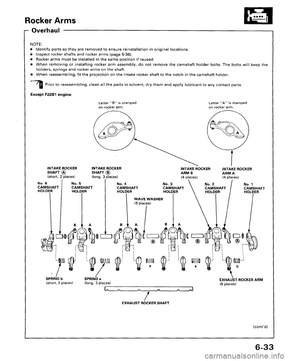 HONDA ACCORD 1995  Service Repair Manual 