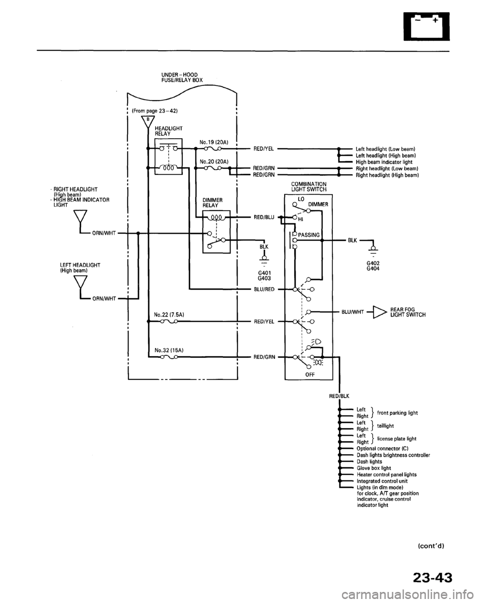 HONDA ACCORD 1995 Service Repair Manual HONDA ACCORD 1995 Service Repair Manual