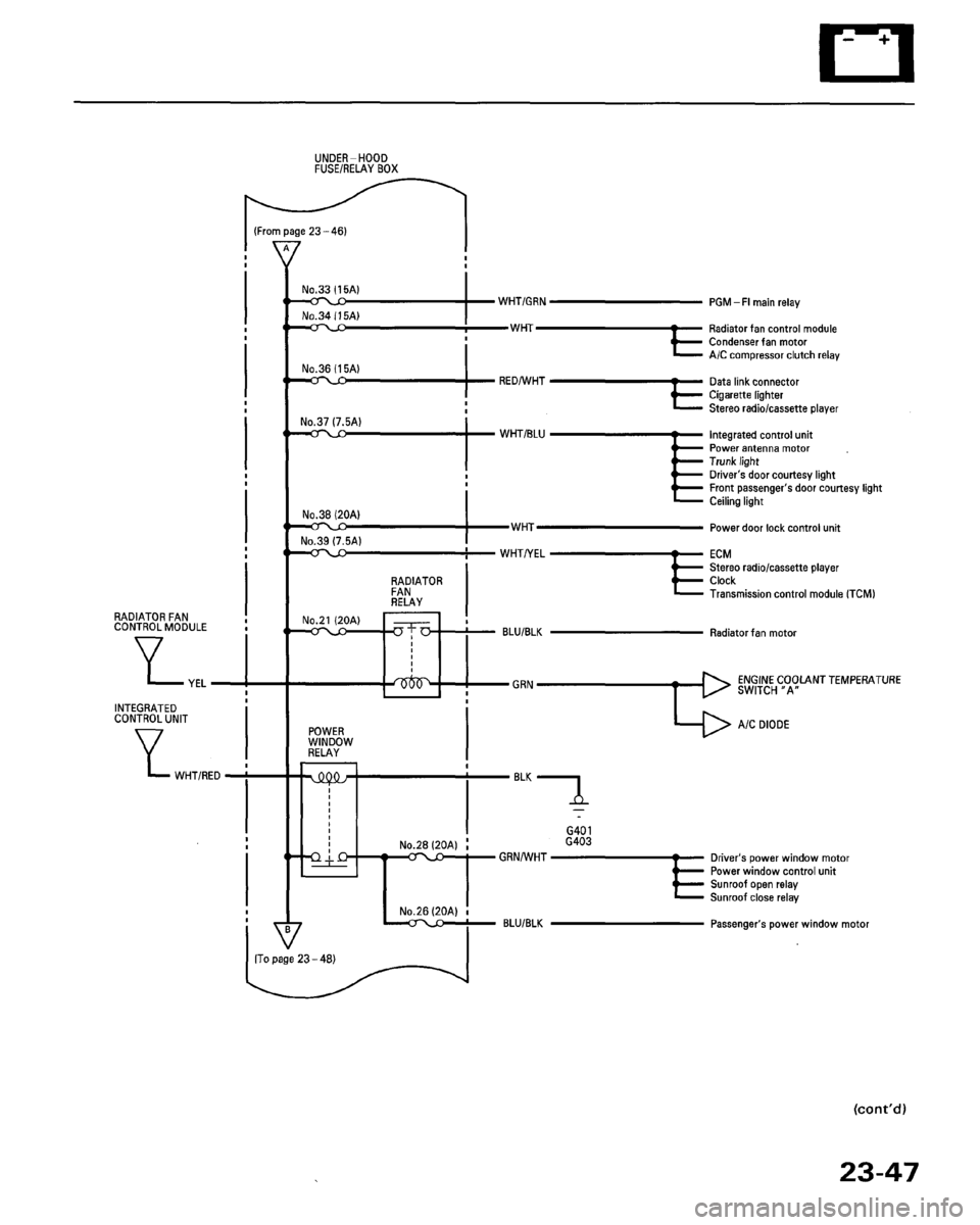 HONDA ACCORD 1995 Service Repair Manual HONDA ACCORD 1995 Service Repair Manual