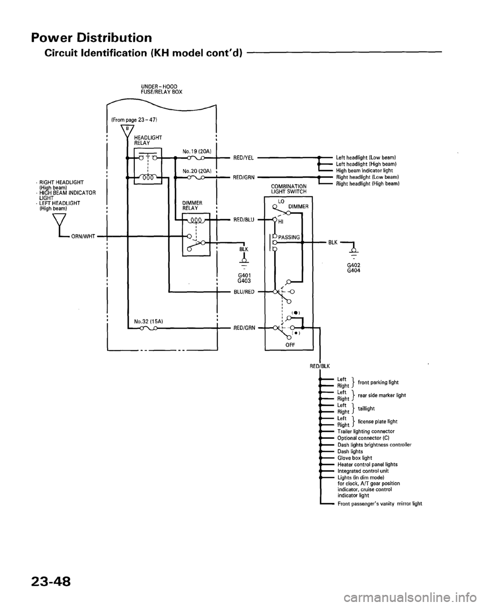 HONDA ACCORD 1995 Service Repair Manual HONDA ACCORD 1995 Service Repair Manual