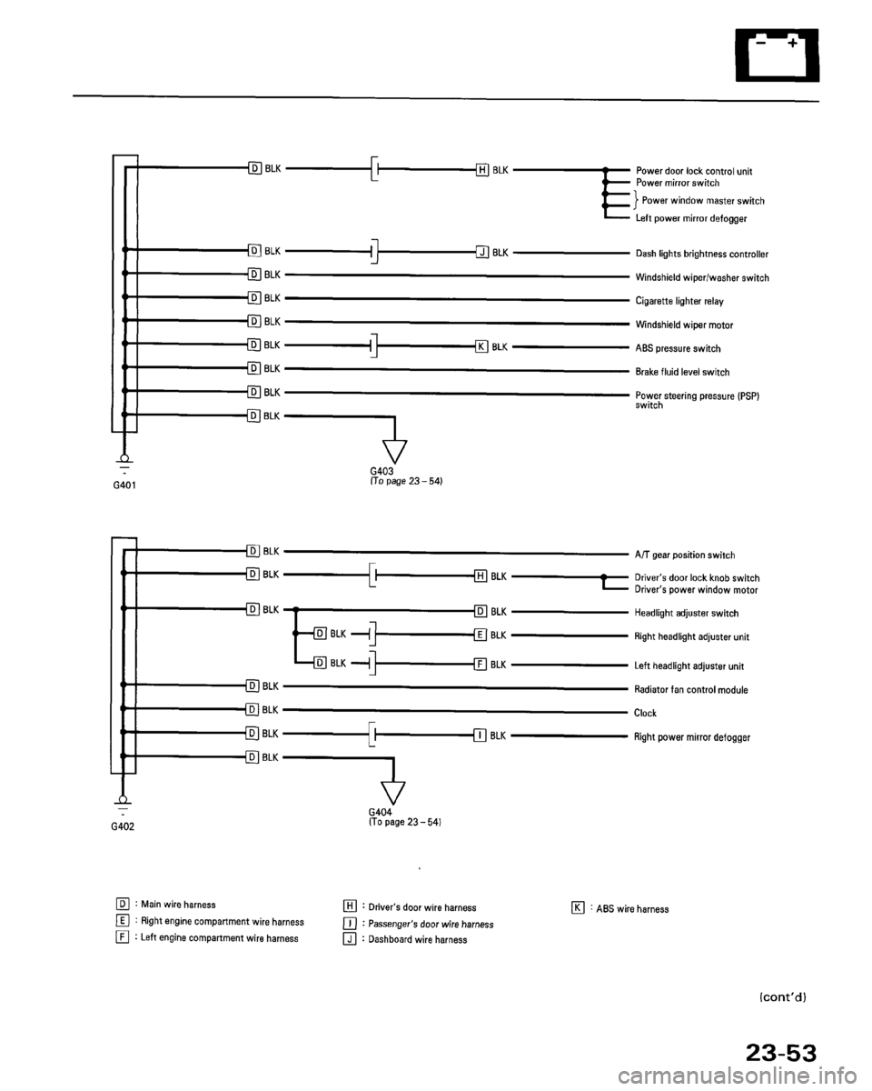 HONDA ACCORD 1995  Service Repair Manual 