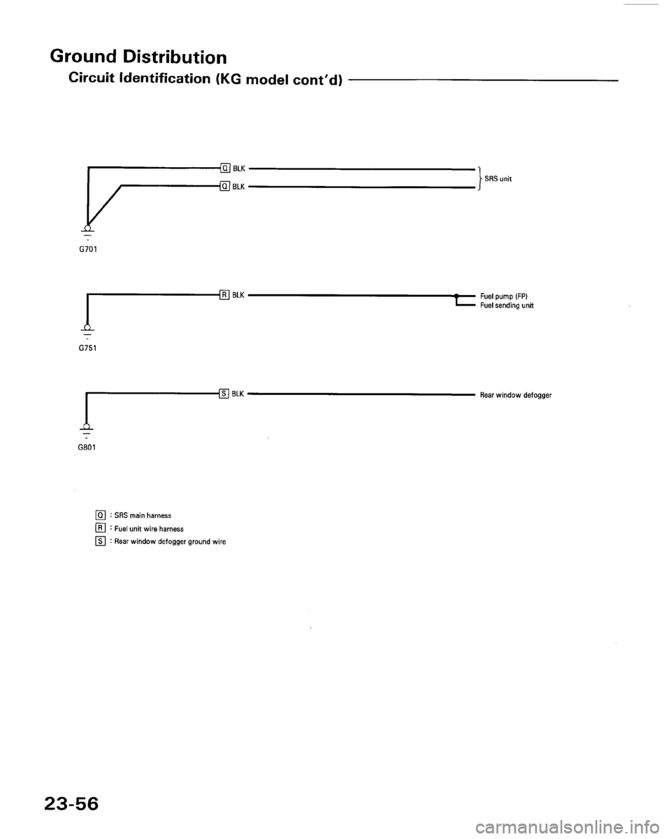 HONDA ACCORD 1995  Service Repair Manual 