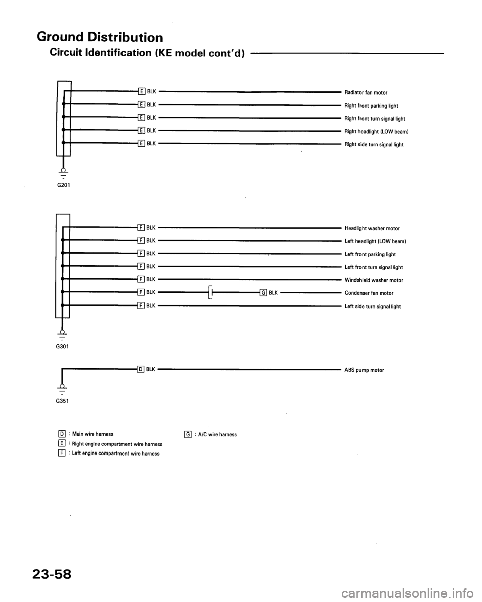 HONDA ACCORD 1995  Service Repair Manual 