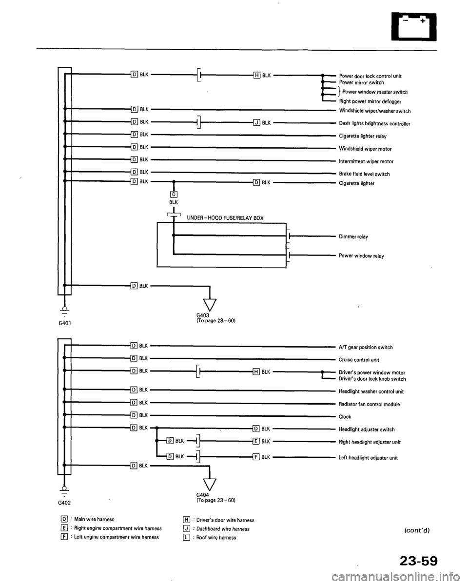 HONDA ACCORD 1995  Service Repair Manual 