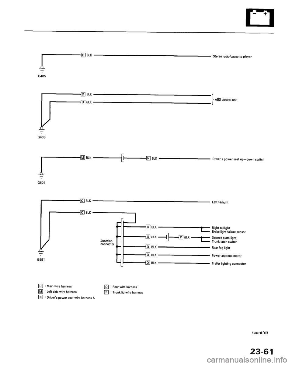 HONDA ACCORD 1995  Service Repair Manual 