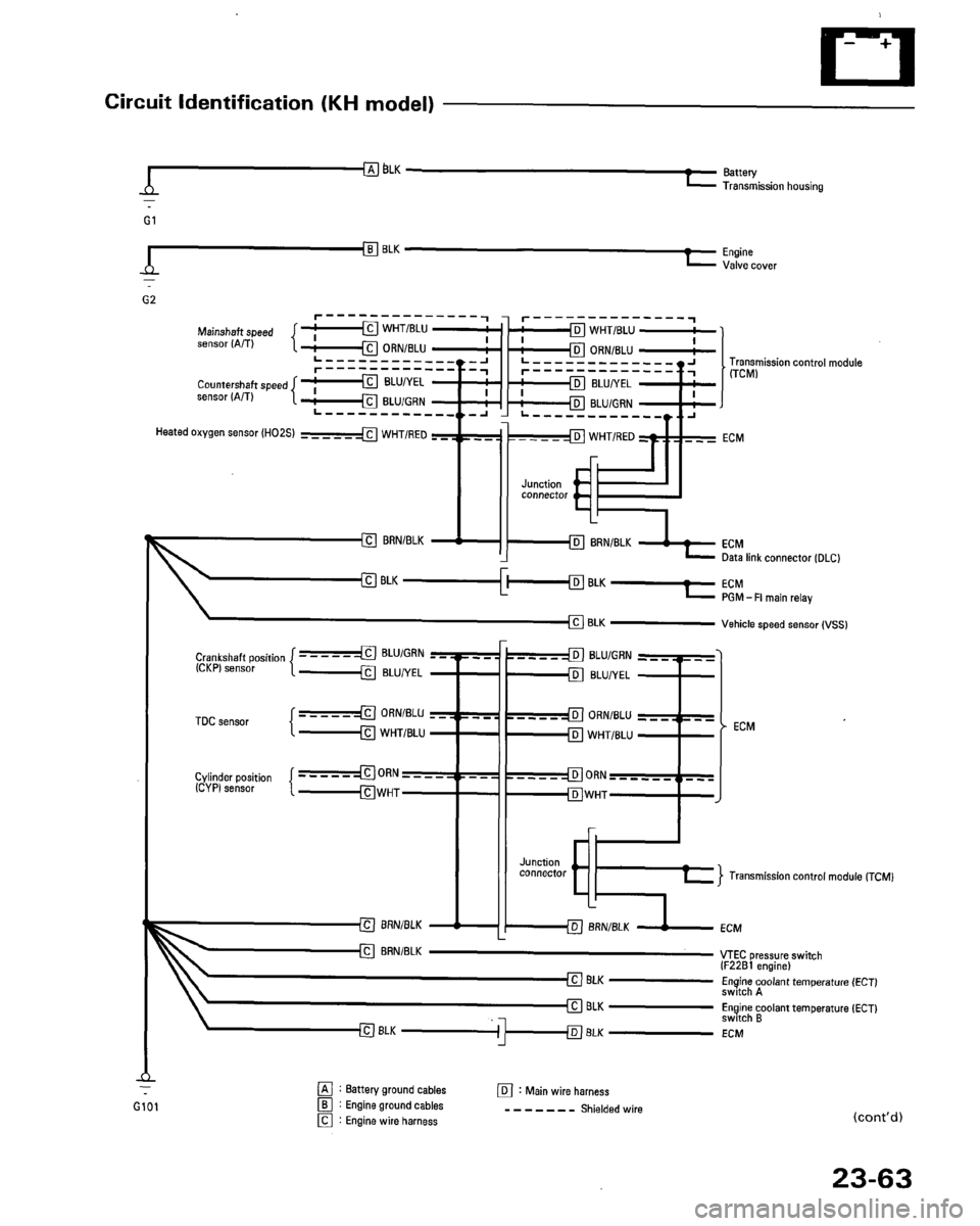 HONDA ACCORD 1995  Service Repair Manual 