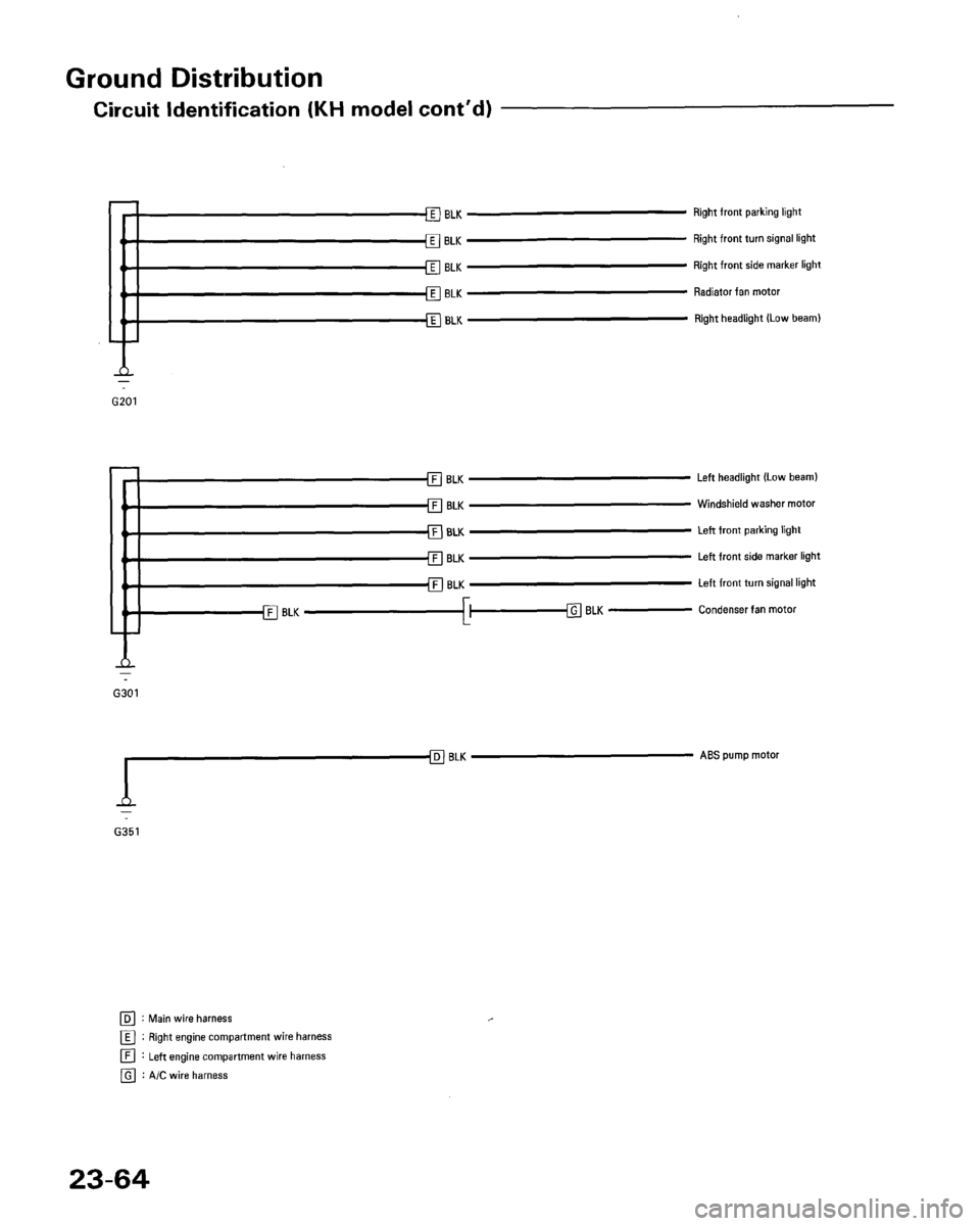 HONDA ACCORD 1995  Service Repair Manual 