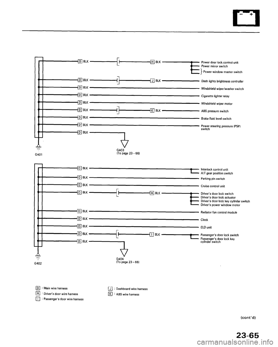 HONDA ACCORD 1995  Service Repair Manual 