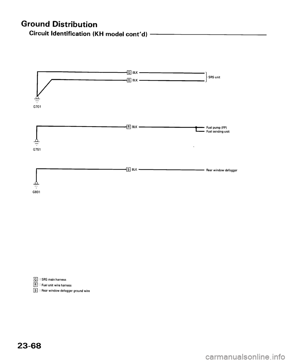 HONDA ACCORD 1995  Service Repair Manual 