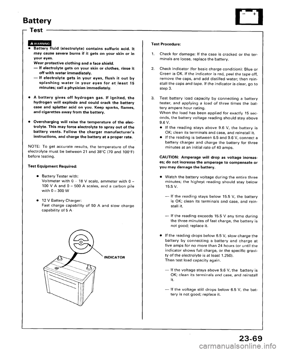 HONDA ACCORD 1995  Service Repair Manual 