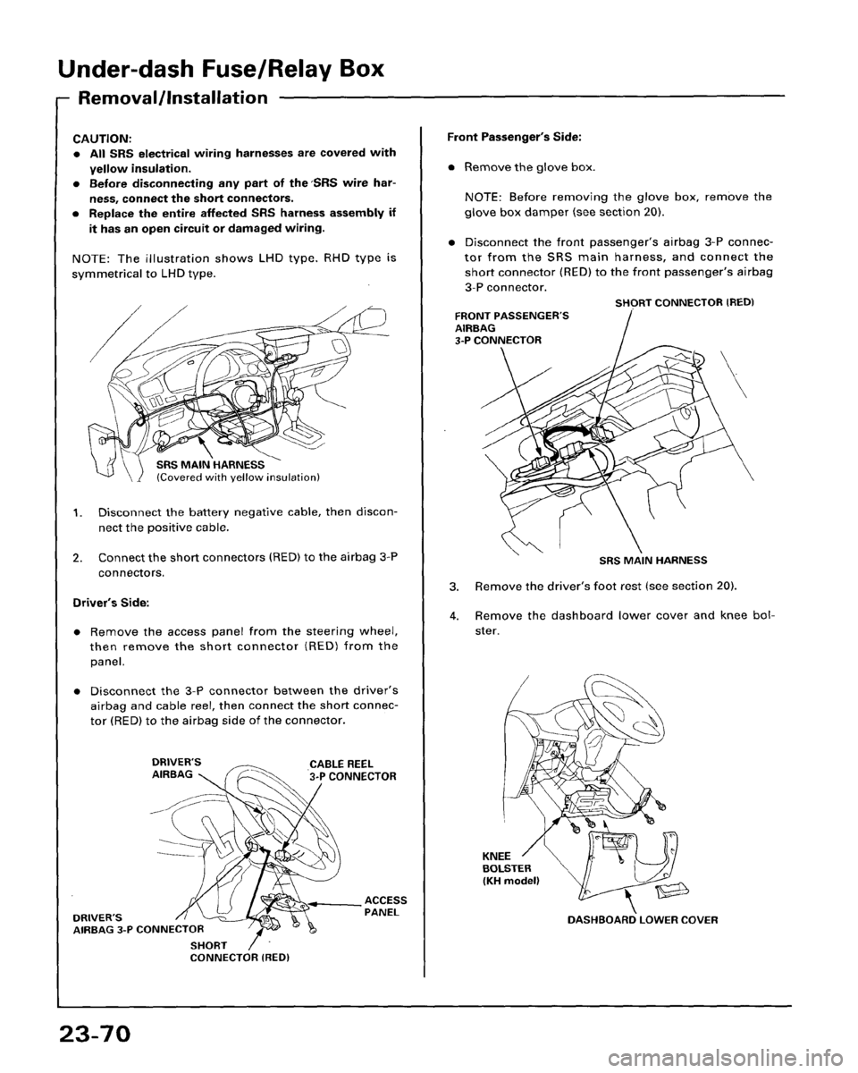 HONDA ACCORD 1995  Service Repair Manual 