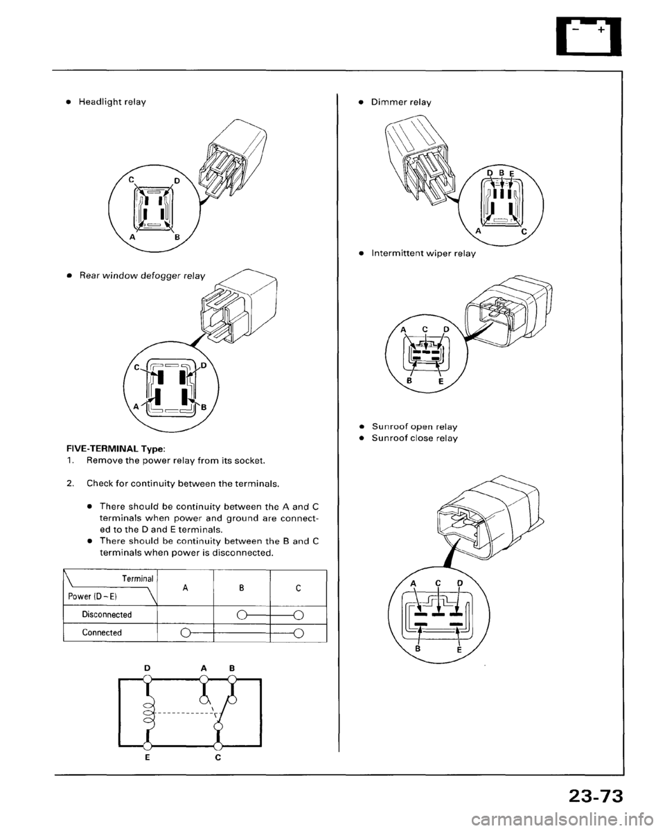 HONDA ACCORD 1995  Service Repair Manual 