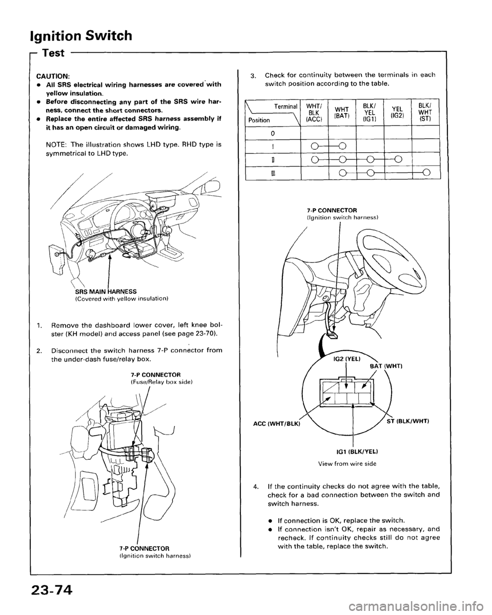 HONDA ACCORD 1995  Service Repair Manual 