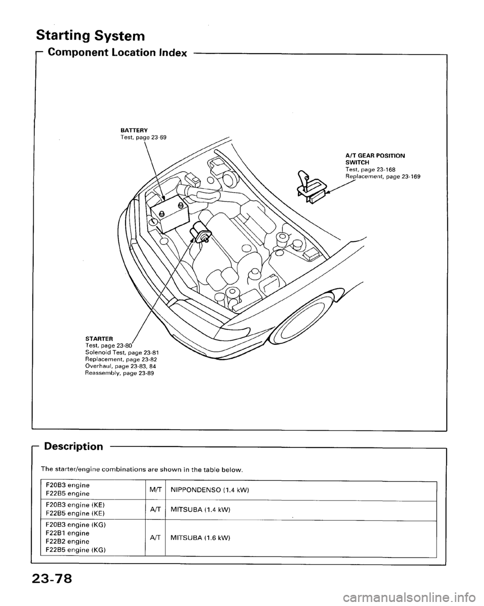 HONDA ACCORD 1995  Service Repair Manual 