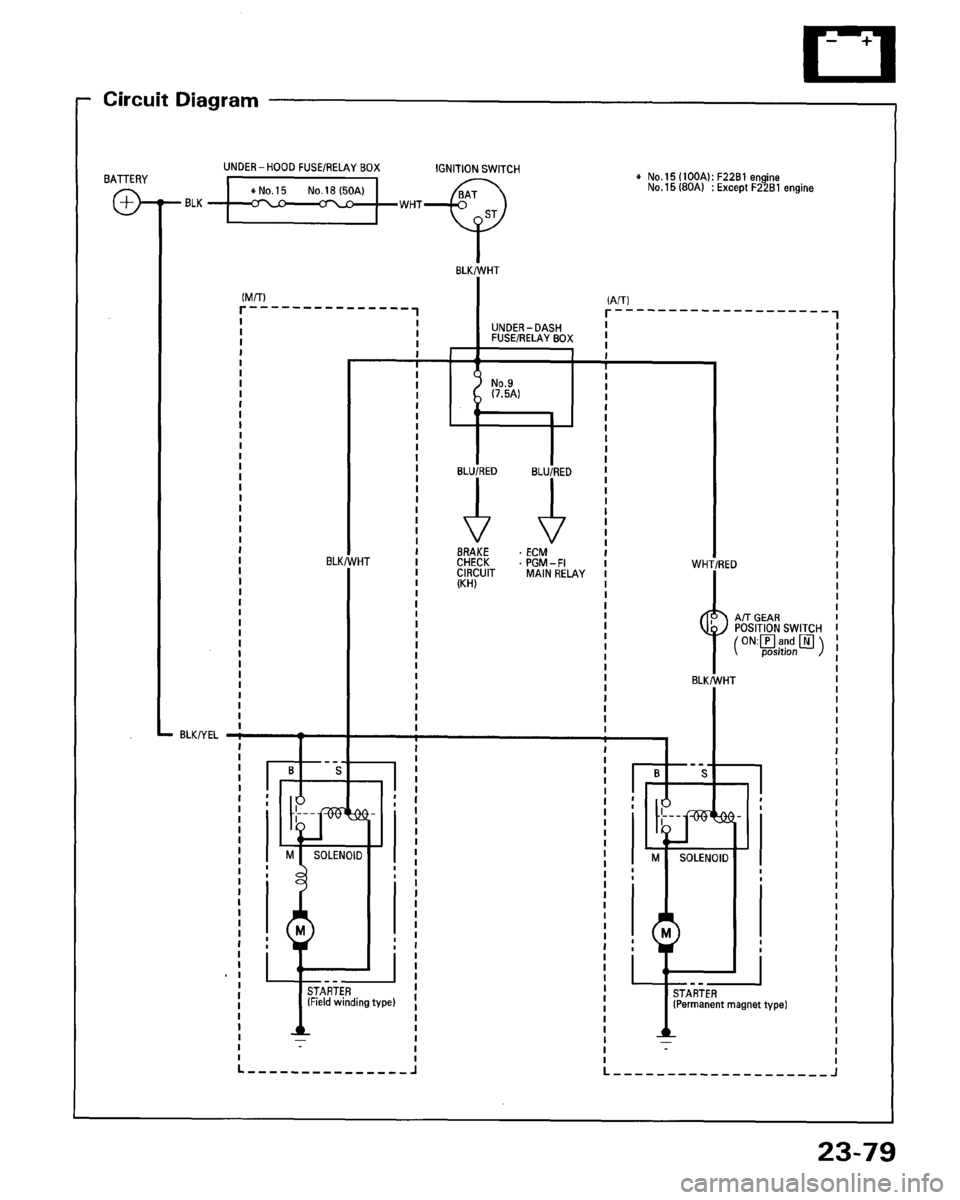 HONDA ACCORD 1995  Service Repair Manual 