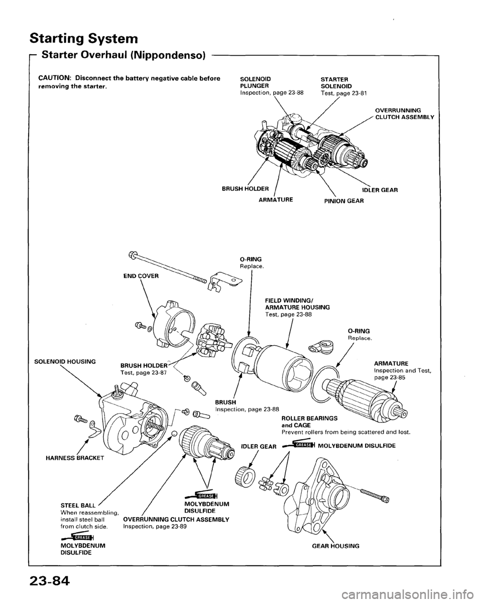 HONDA ACCORD 1995  Service Repair Manual 