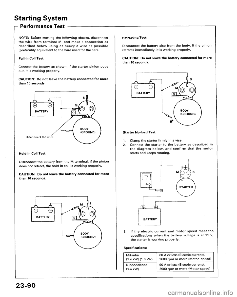 HONDA ACCORD 1995  Service Repair Manual 