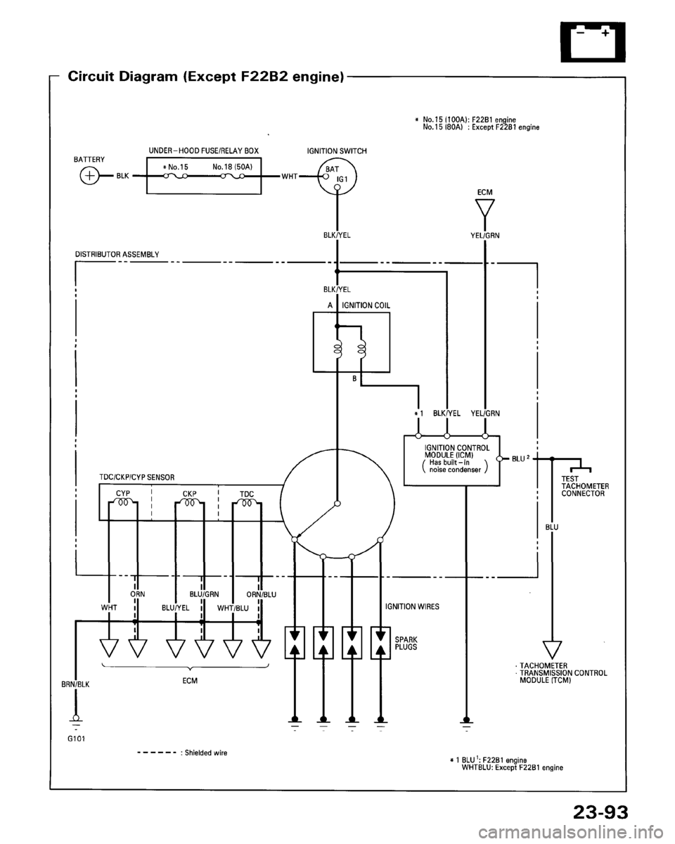 HONDA ACCORD 1995 Service Repair Manual HONDA ACCORD 1995 Service Repair Manual