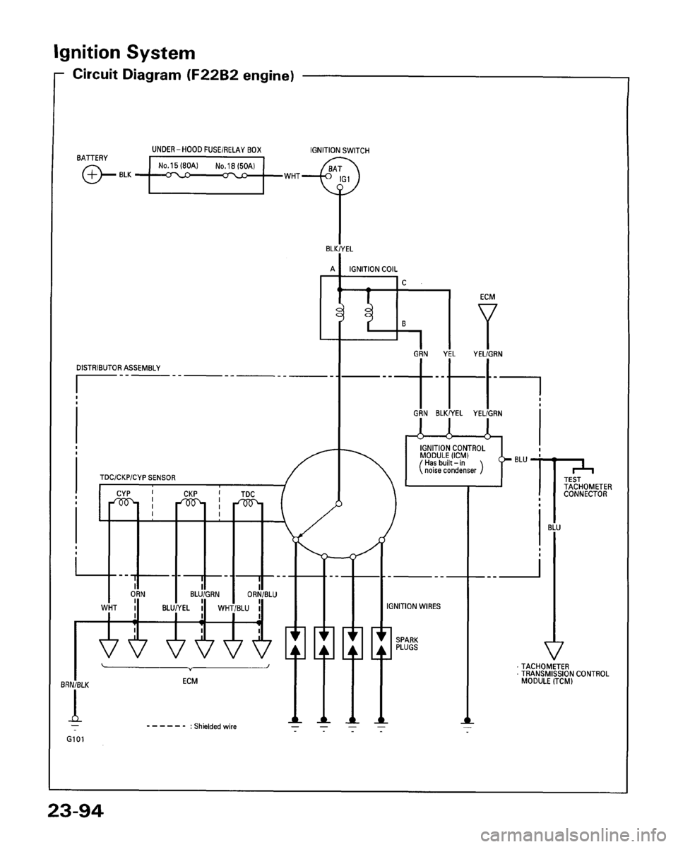 HONDA ACCORD 1995 Service Repair Manual HONDA ACCORD 1995 Service Repair Manual