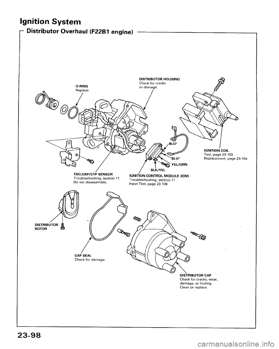 HONDA ACCORD 1995 Service Repair Manual HONDA ACCORD 1995 Service Repair Manual