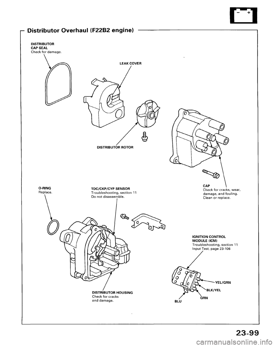 HONDA ACCORD 1995 Service Repair Manual HONDA ACCORD 1995 Service Repair Manual