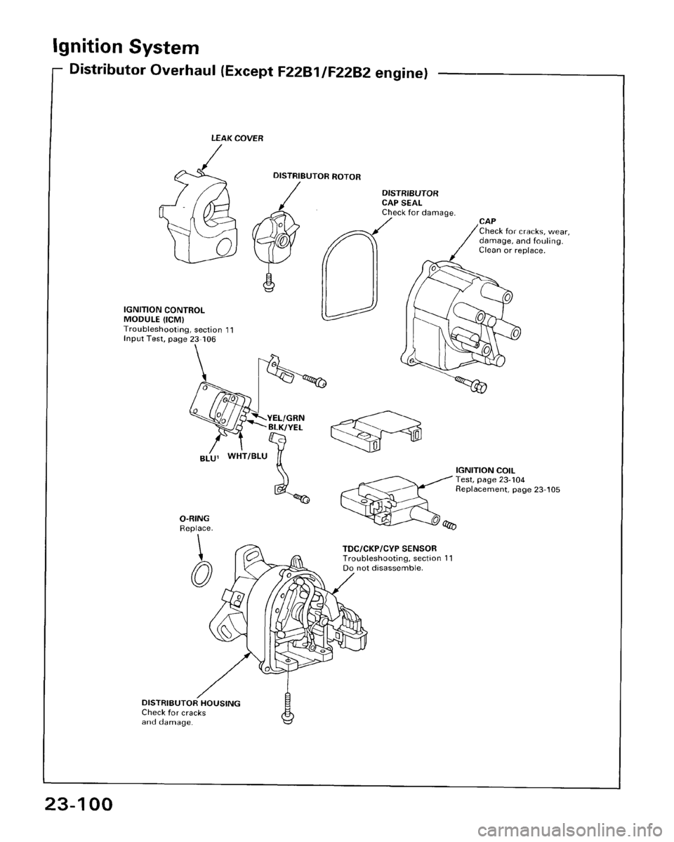 HONDA ACCORD 1995 Service Repair Manual HONDA ACCORD 1995 Service Repair Manual