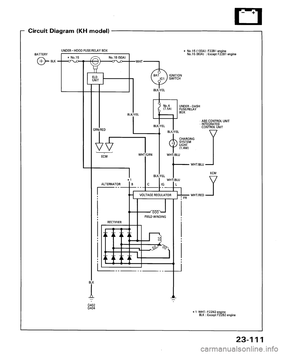 HONDA ACCORD 1995 Service Repair Manual HONDA ACCORD 1995 Service Repair Manual