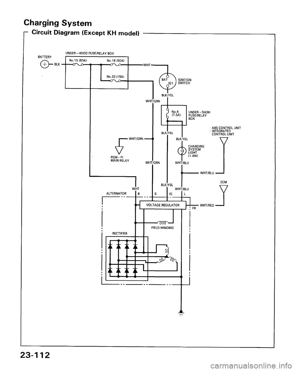 HONDA ACCORD 1995 Service Repair Manual HONDA ACCORD 1995 Service Repair Manual