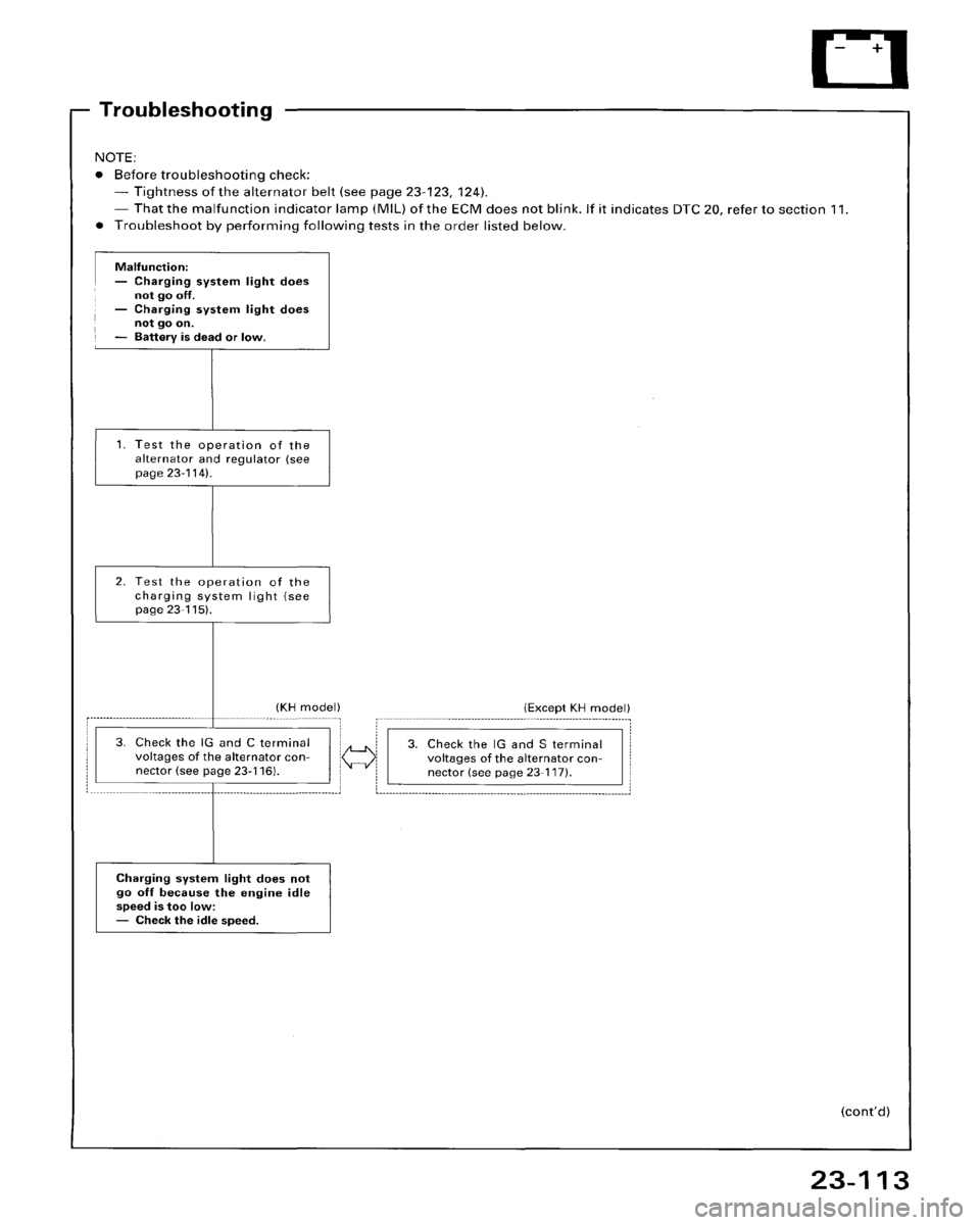 HONDA ACCORD 1995 Service Repair Manual HONDA ACCORD 1995 Service Repair Manual