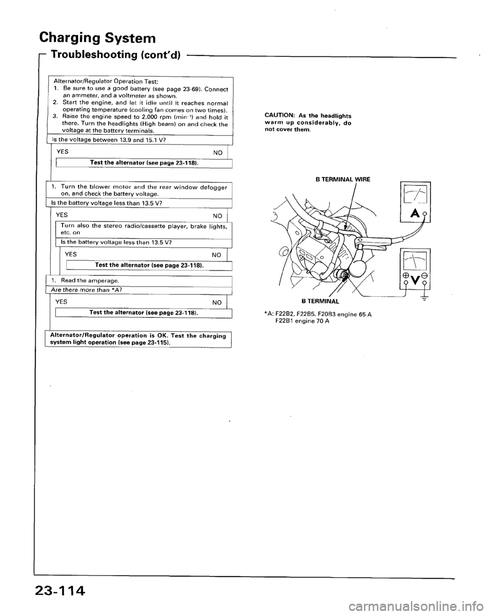 HONDA ACCORD 1995 Service Repair Manual HONDA ACCORD 1995 Service Repair Manual