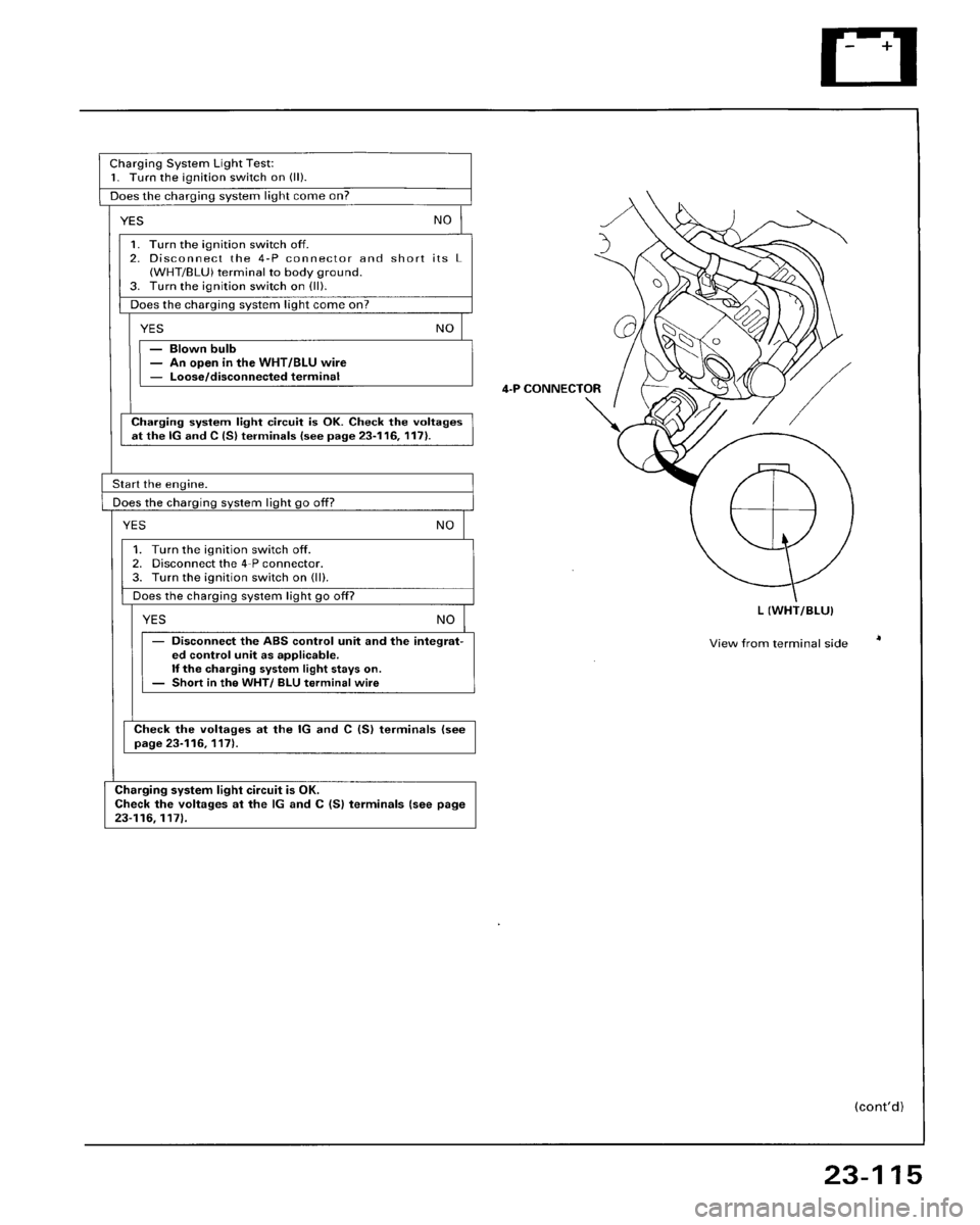 HONDA ACCORD 1995 Service Repair Manual HONDA ACCORD 1995 Service Repair Manual