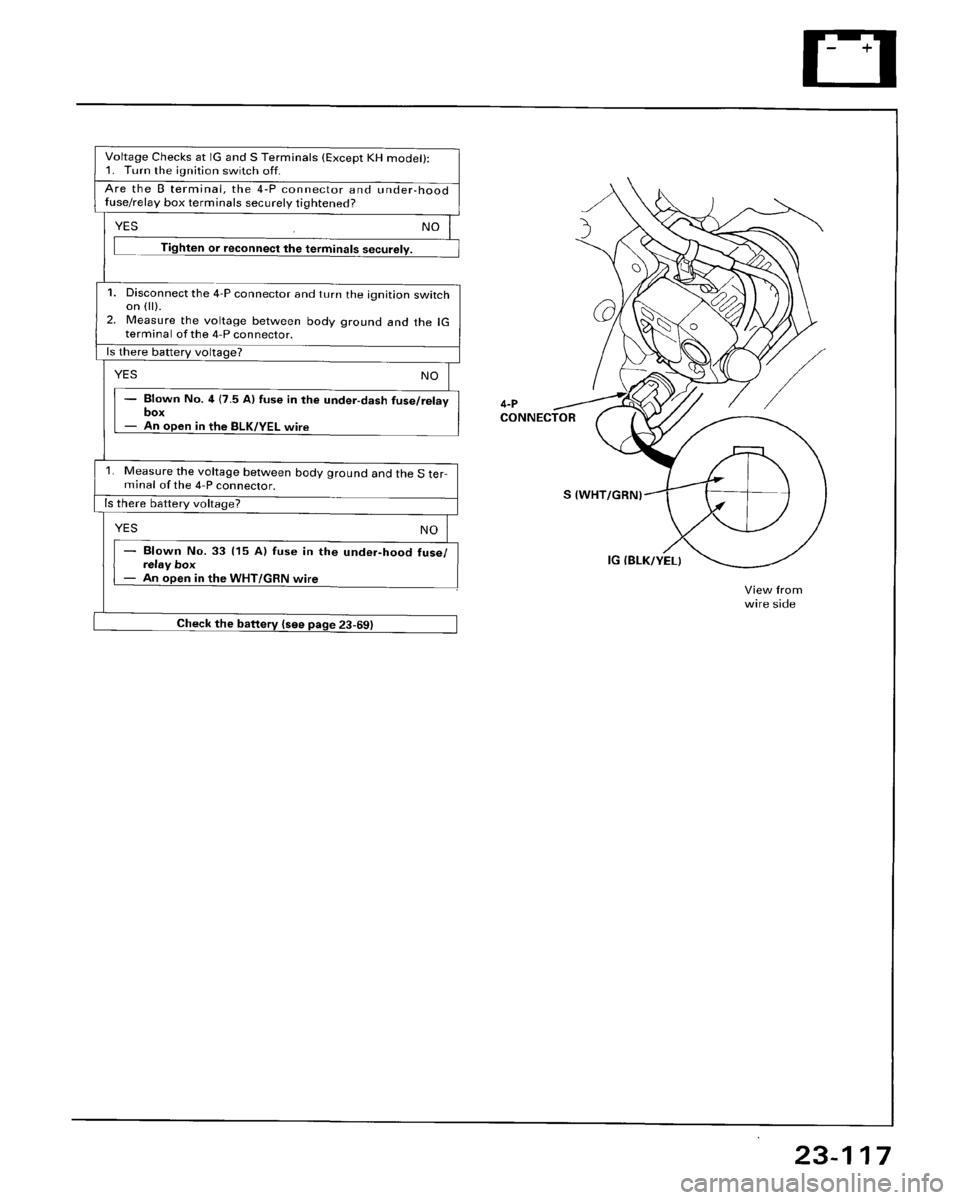 HONDA ACCORD 1995 Service Repair Manual HONDA ACCORD 1995 Service Repair Manual