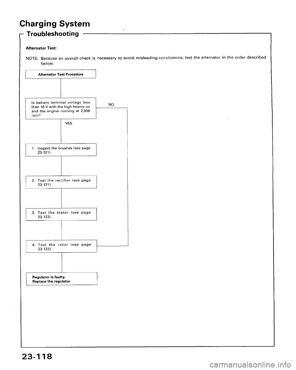 HONDA ACCORD 1995 Service Repair Manual HONDA ACCORD 1995 Service Repair Manual