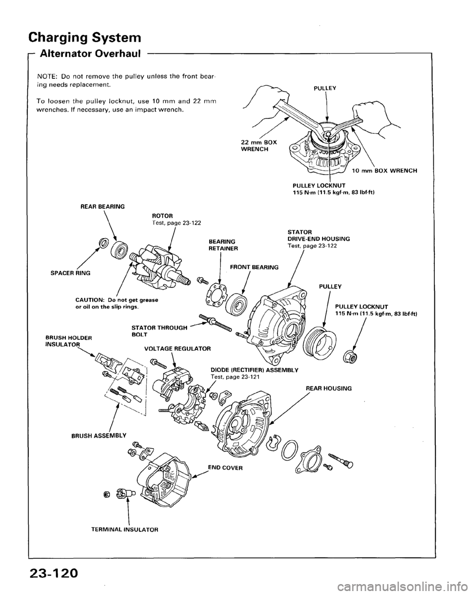 HONDA ACCORD 1995 Service Repair Manual HONDA ACCORD 1995 Service Repair Manual