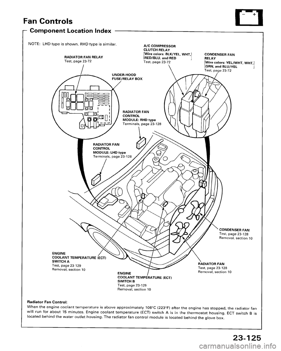 HONDA ACCORD 1995 Service Repair Manual HONDA ACCORD 1995 Service Repair Manual